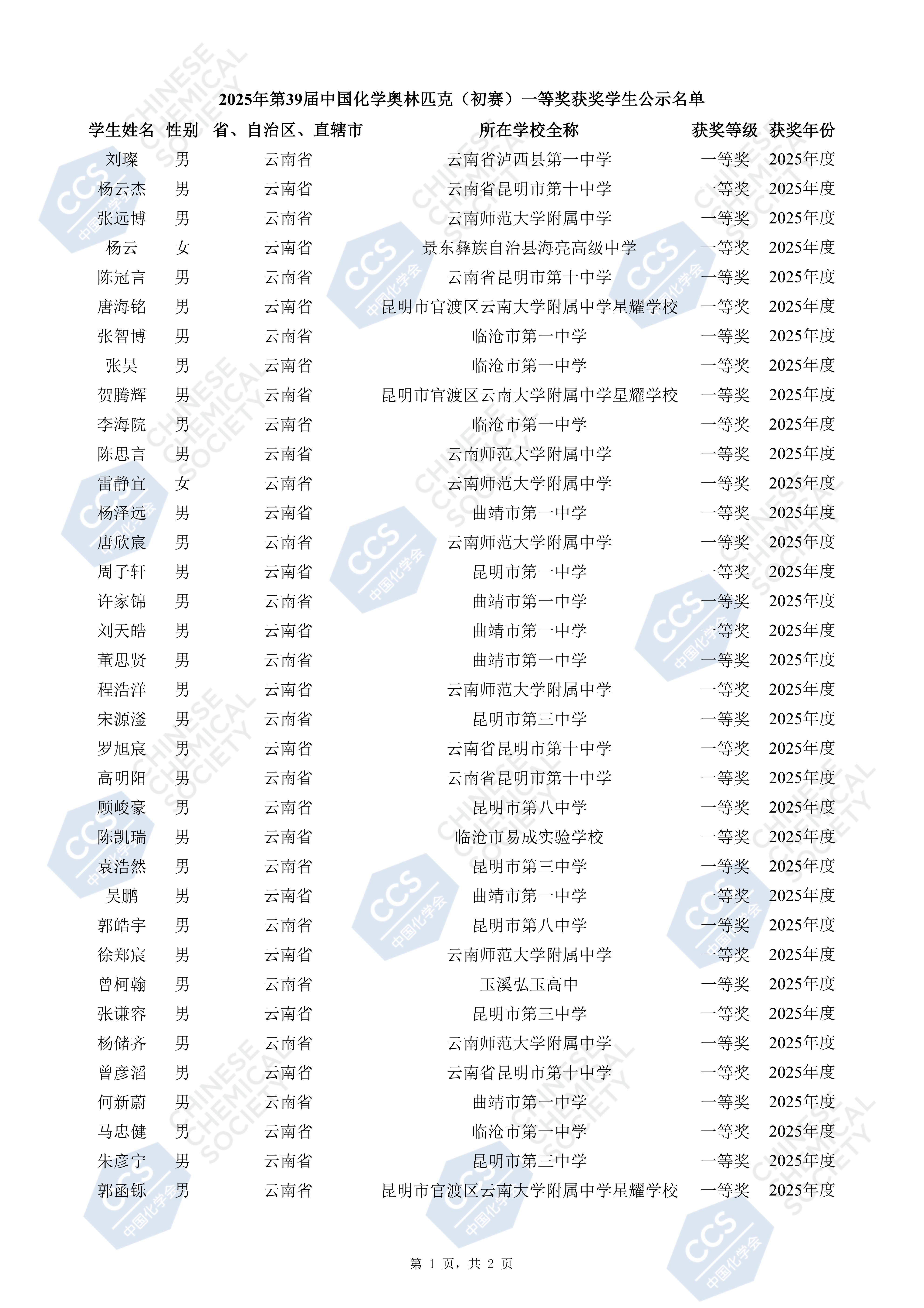 云南省2025年化学竞赛初赛省一获奖名单公布